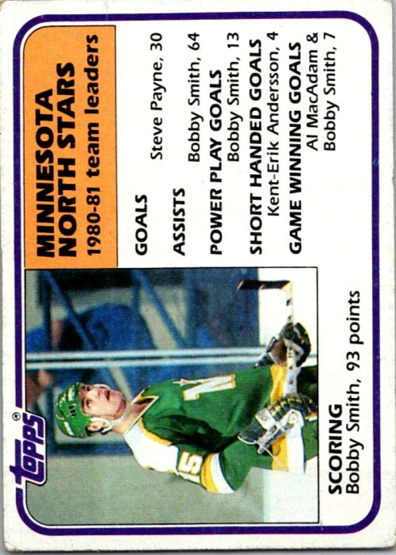 1981-82 Topps #55 Bobby Smith TL Minnesota North Stars V52359 Image 1