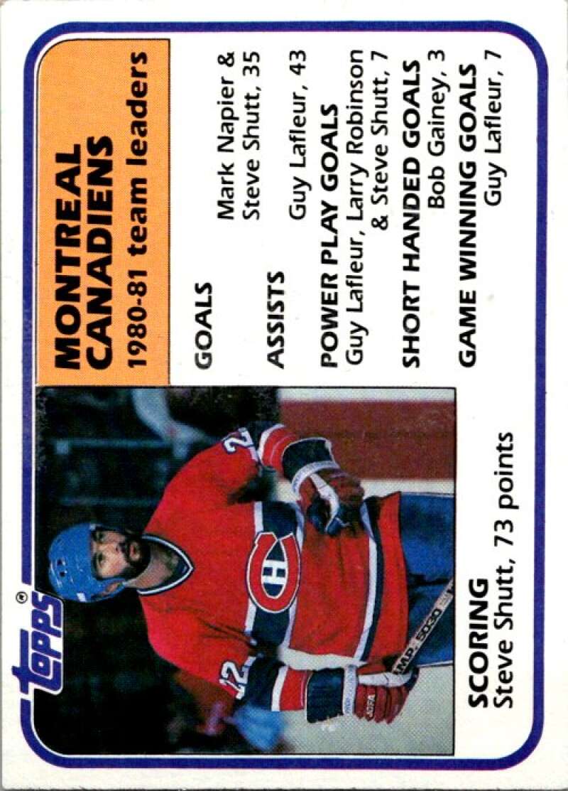 1981-82 Topps #56 Steve Shutt TL Montreal Canadiens V52362 Image 1