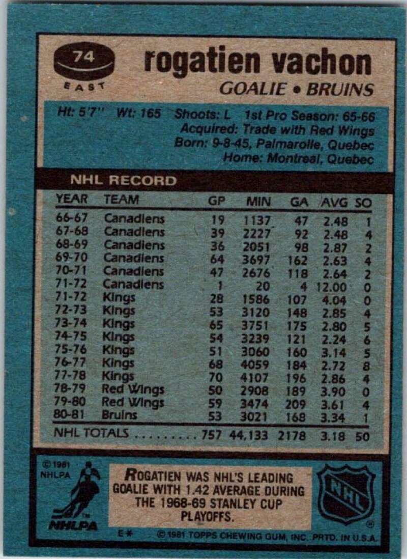 1981-82 Topps #E74 Rogie Vachon Boston Bruins V52401 Image 2