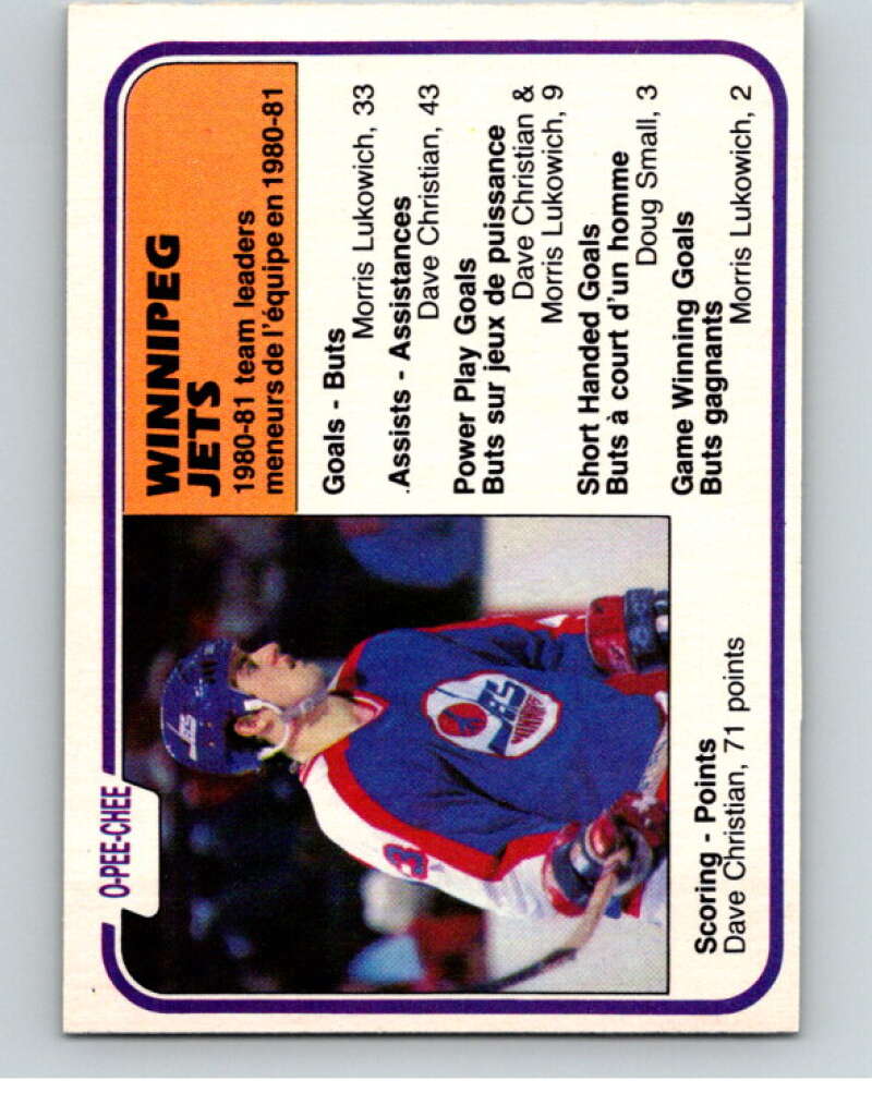 1981-82 O-Pee-Chee #378 Dave Christian TL Winnipeg Jets V53072 Image 1
