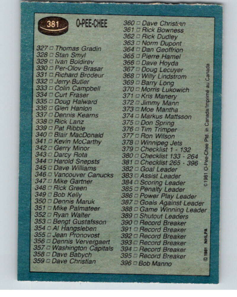1981-82 O-Pee-Chee #381 Checklist V53081 Image 2
