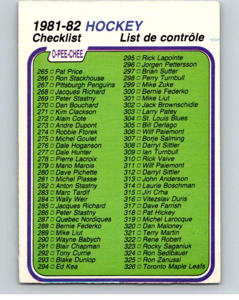1981-82 O-Pee-Chee #381 Checklist V53083 Image 1