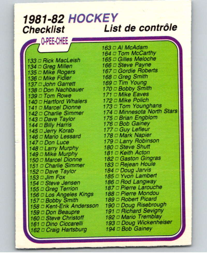 1981-82 O-Pee-Chee #380 Checklist V53088 Image 1