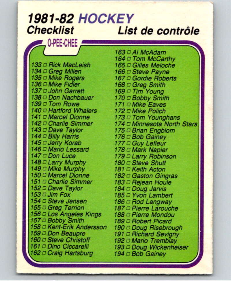 1981-82 O-Pee-Chee #380 Checklist V53089 Image 1