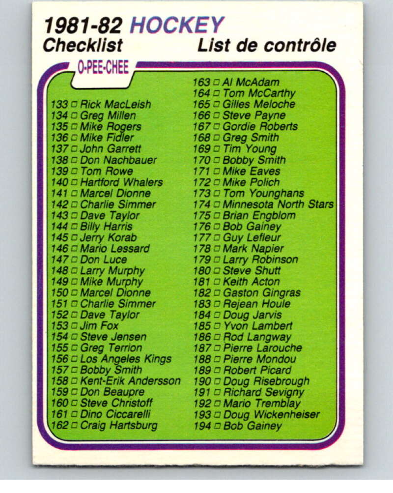 1981-82 O-Pee-Chee #380 Checklist V53090 Image 1