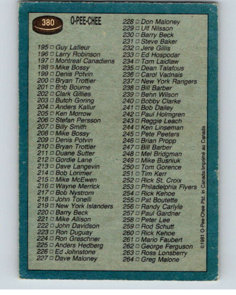 1981-82 O-Pee-Chee #380 Checklist V53092 Image 2
