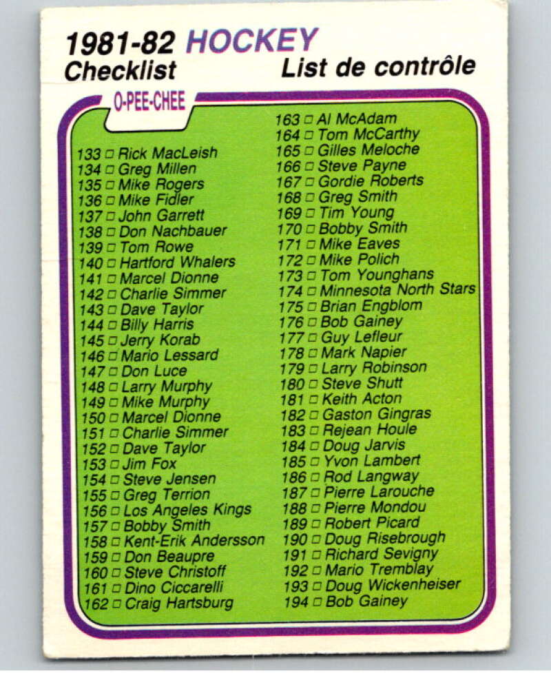 1981-82 O-Pee-Chee #380 Checklist V53093 Image 1