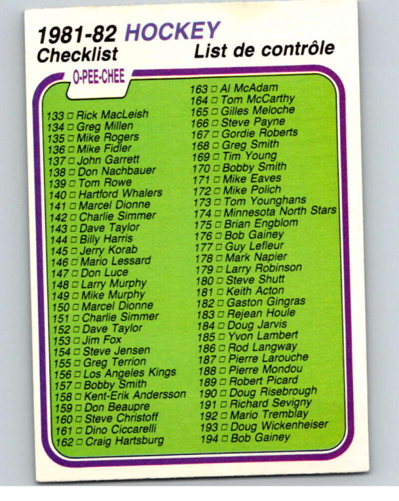 1981-82 O-Pee-Chee #380 Checklist V53094 Image 1