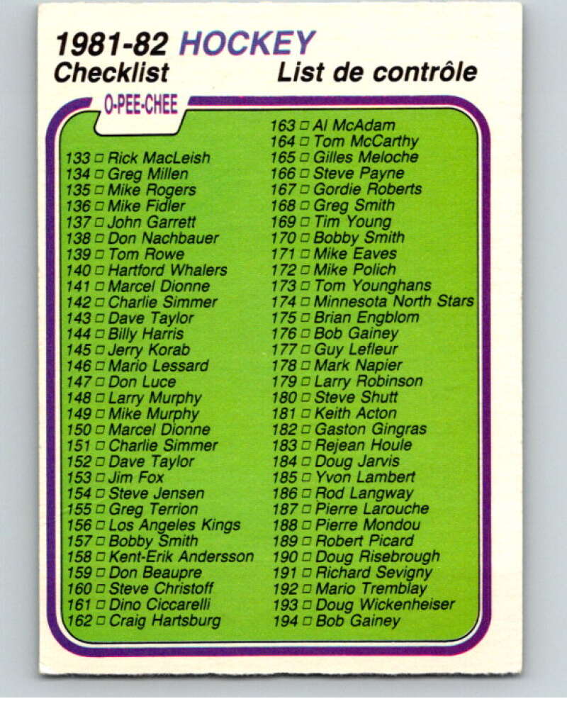 1981-82 O-Pee-Chee #380 Checklist V53096 Image 1