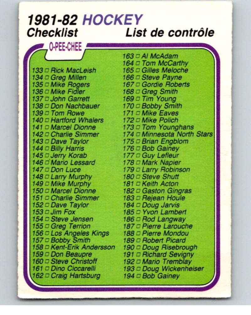 1981-82 O-Pee-Chee #380 Checklist V53097 Image 1