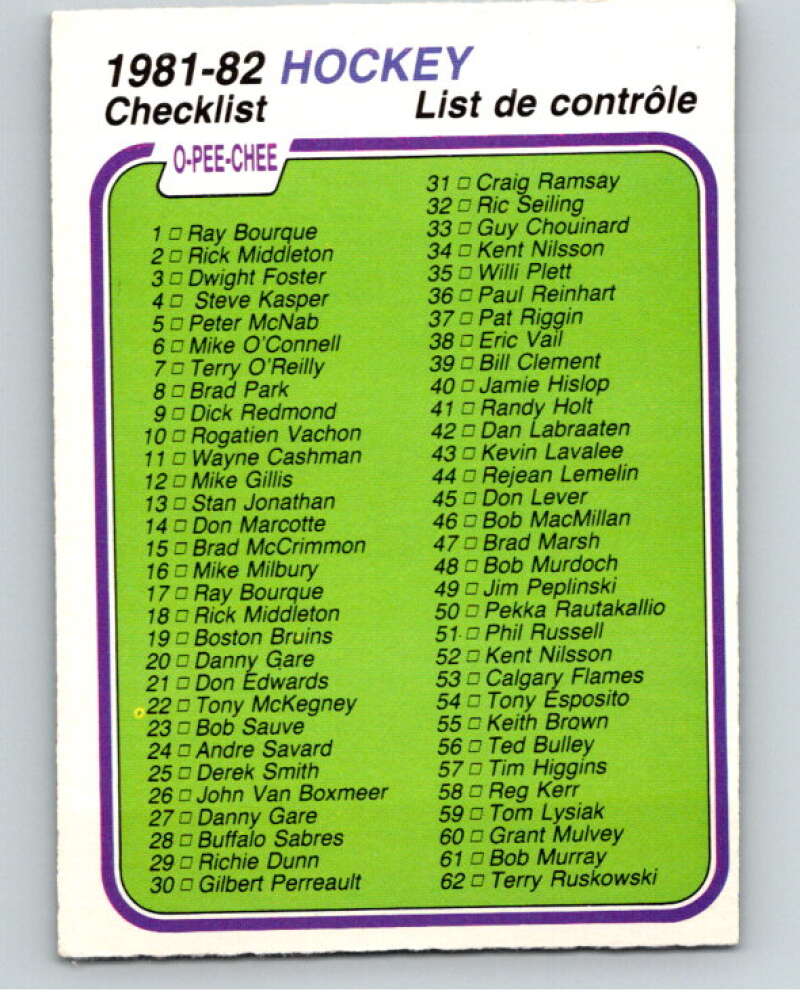 1981-82 O-Pee-Chee #379 Checklist V53098 Image 1
