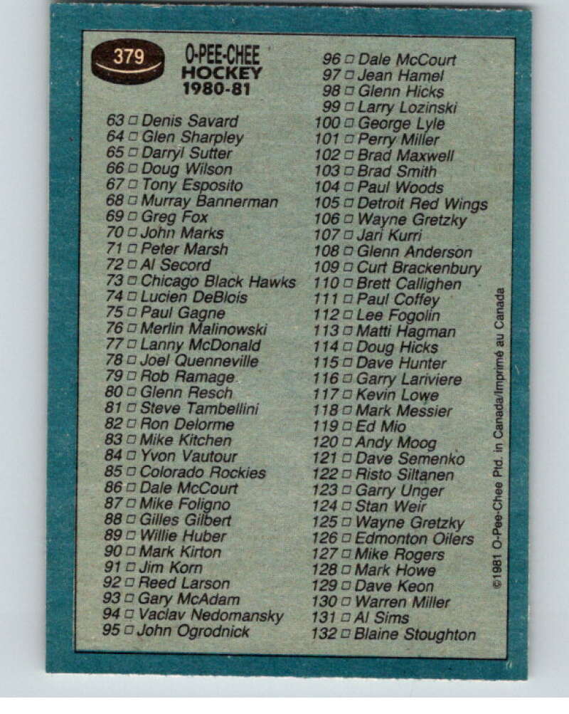 1981-82 O-Pee-Chee #379 Checklist V53101 Image 2