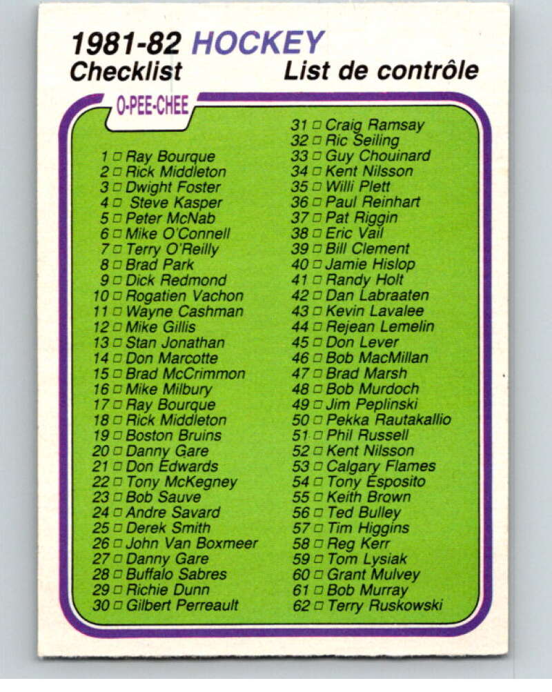 1981-82 O-Pee-Chee #379 Checklist V53102 Image 1