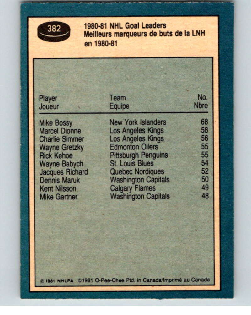 1981-82 O-Pee-Chee #382 Mike Bossy LL New York Islanders V53110 Image 2