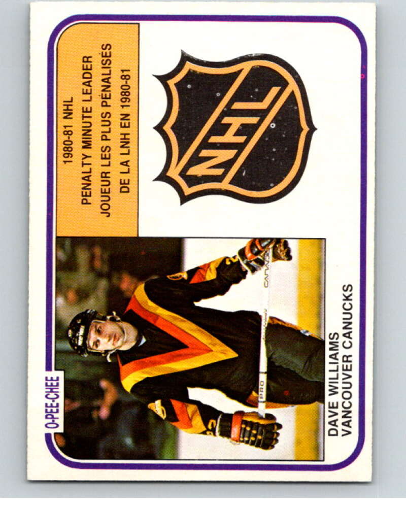 1981-82 O-Pee-Chee #385 Tiger Williams LL Vancouver Canucks V53112 Image 1