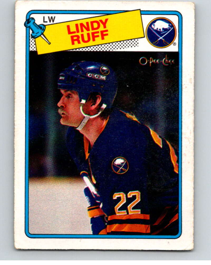 1988-89 O-Pee-Chee #40 Lindy Ruff Buffalo Sabres V53368 Image 1