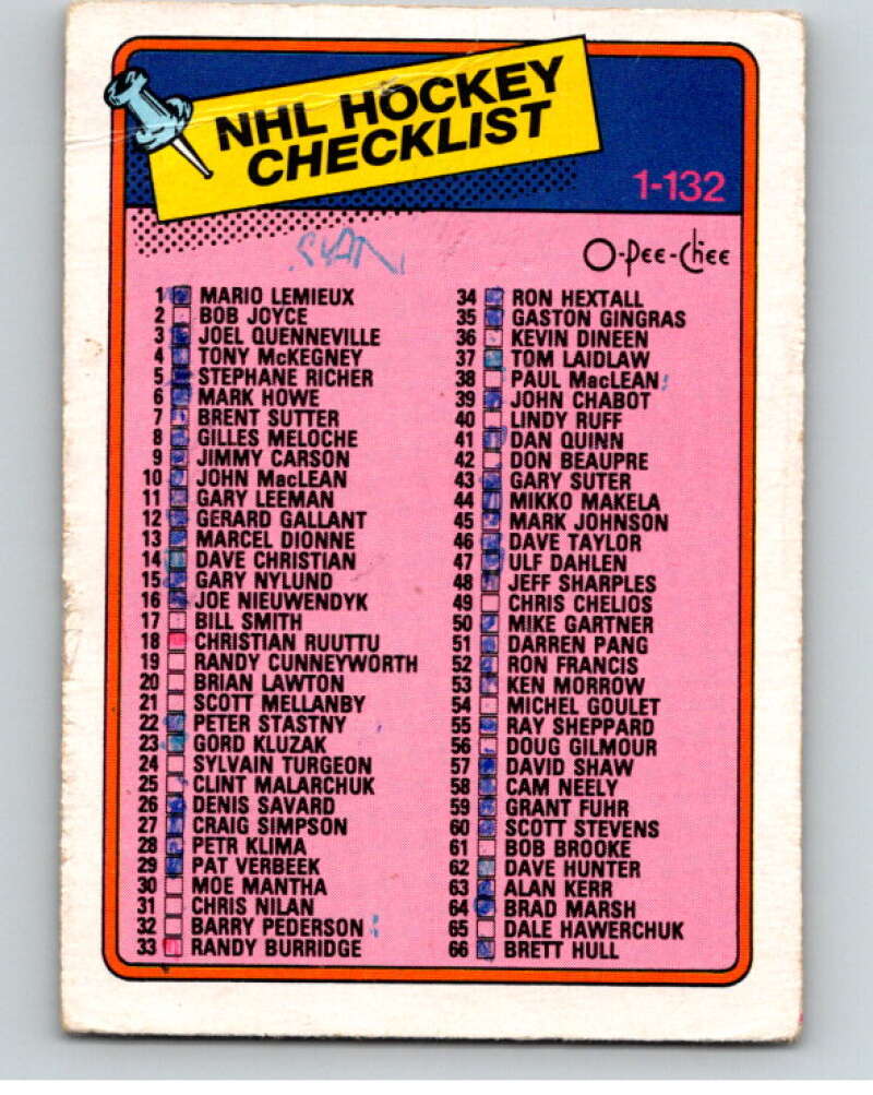 1988-89 O-Pee-Chee #99 Checklist V53483 Image 1