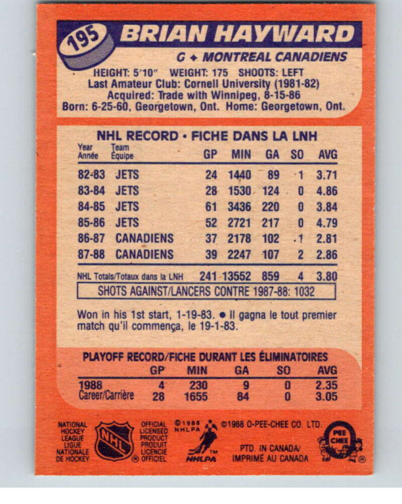 1988-89 O-Pee-Chee #195 Brian Hayward Montreal Canadiens V53639 Image 2