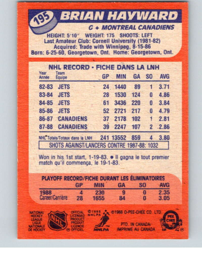 1988-89 O-Pee-Chee #195 Brian Hayward Montreal Canadiens V53640 Image 2