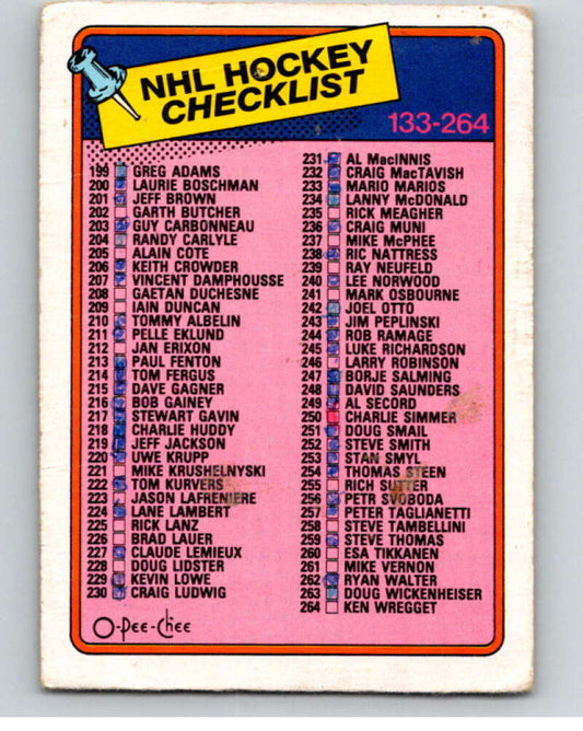 1988-89 O-Pee-Chee #198 Checklist UER   V53645 Image 1