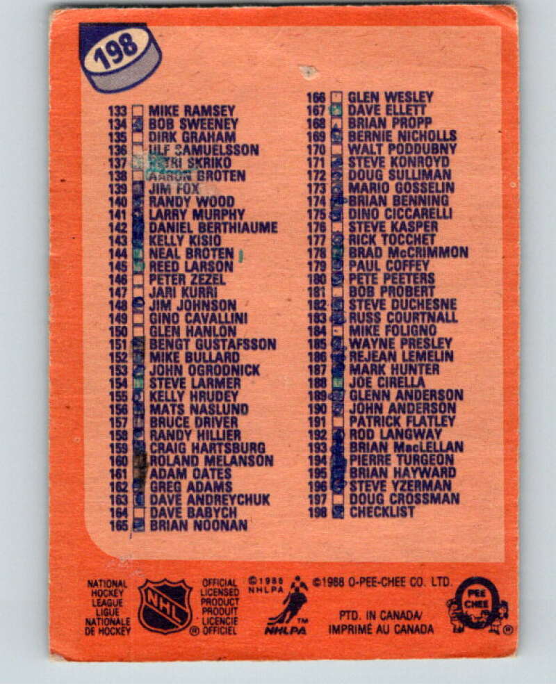 1988-89 O-Pee-Chee #198 Checklist UER V53645 Image 2