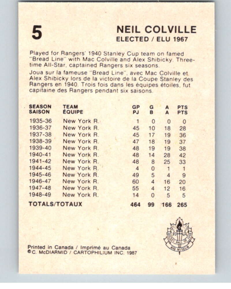 1987 Cartophilium Hockey Hall of Fame #5 Neil Colville V53967 Image 2
