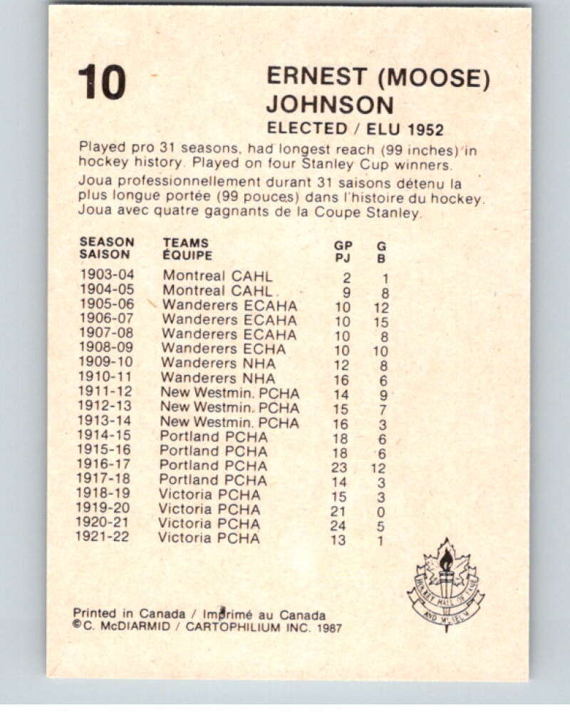 1987 Cartophilium Hockey Hall of Fame #10 Ernest Johnson V53972 Image 2