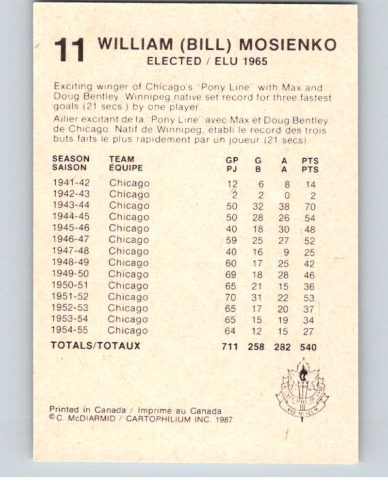 1987 Cartophilium Hockey Hall of Fame #11 William Mosienko V53973 Image 2