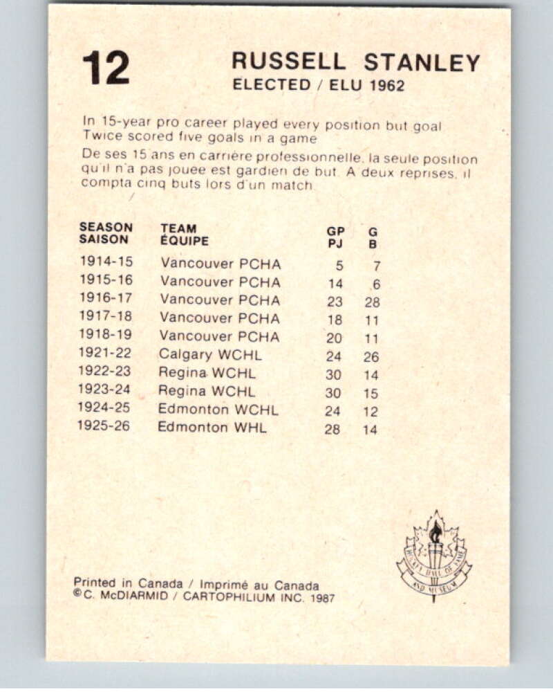 1987 Cartophilium Hockey Hall of Fame #12 Russell Stanley V53974 Image 2