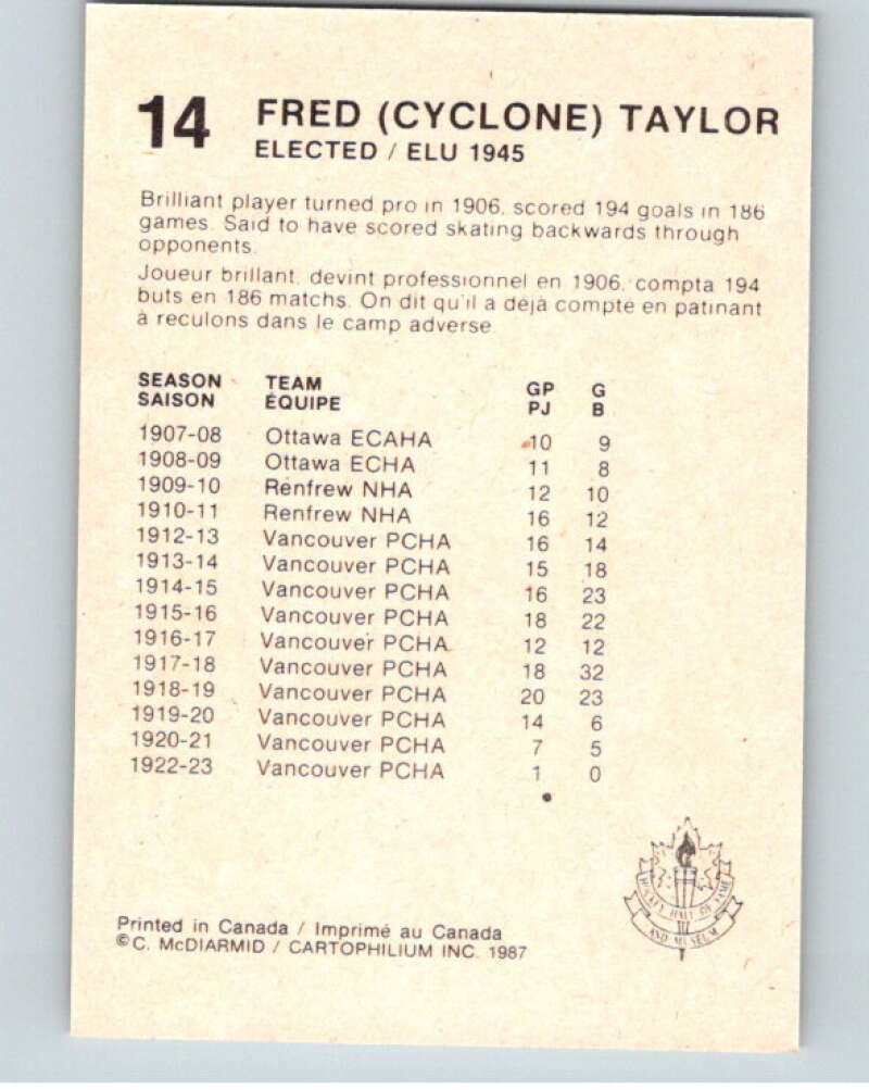 1987 Cartophilium Hockey Hall of Fame #14 Fred Taylor V53976 Image 2