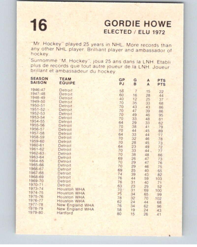 1987 Cartophilium Hockey Hall of Fame #16 Gordie Howe V53978 Image 2