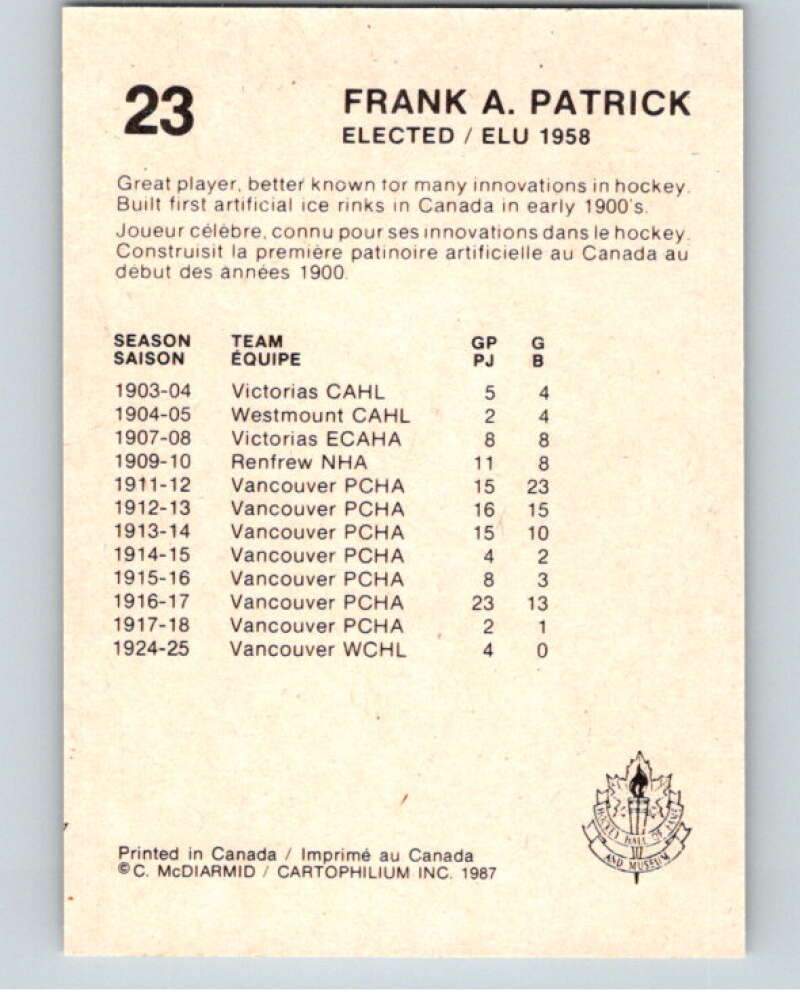 1987 Cartophilium Hockey Hall of Fame #23 Frank A Patrick V53985 Image 2