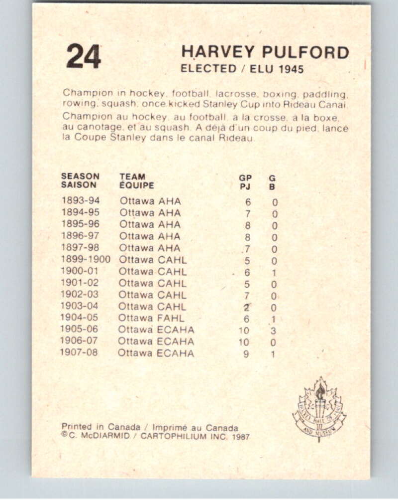 1987 Cartophilium Hockey Hall of Fame #24 Harvey Pulford V53986 Image 2