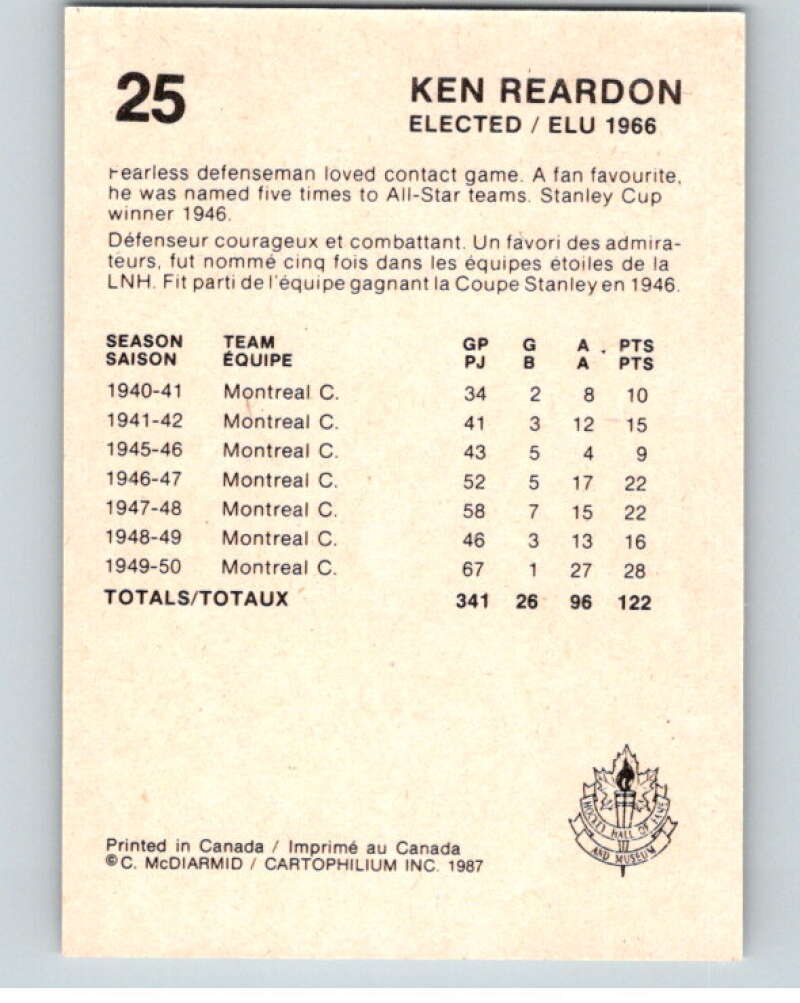 1987 Cartophilium Hockey Hall of Fame #25 Ken Reardon V53987 Image 2