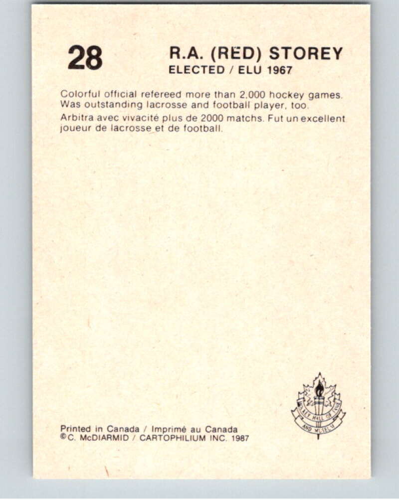 1987 Cartophilium Hockey Hall of Fame #28 Red Stanley V53990 Image 2