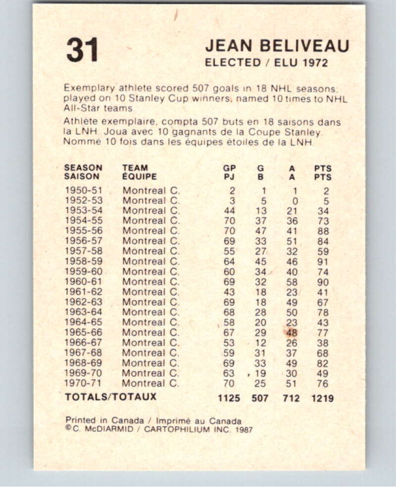 1987 Cartophilium Hockey Hall of Fame #31 Jean Beliveau V53993 Image 2