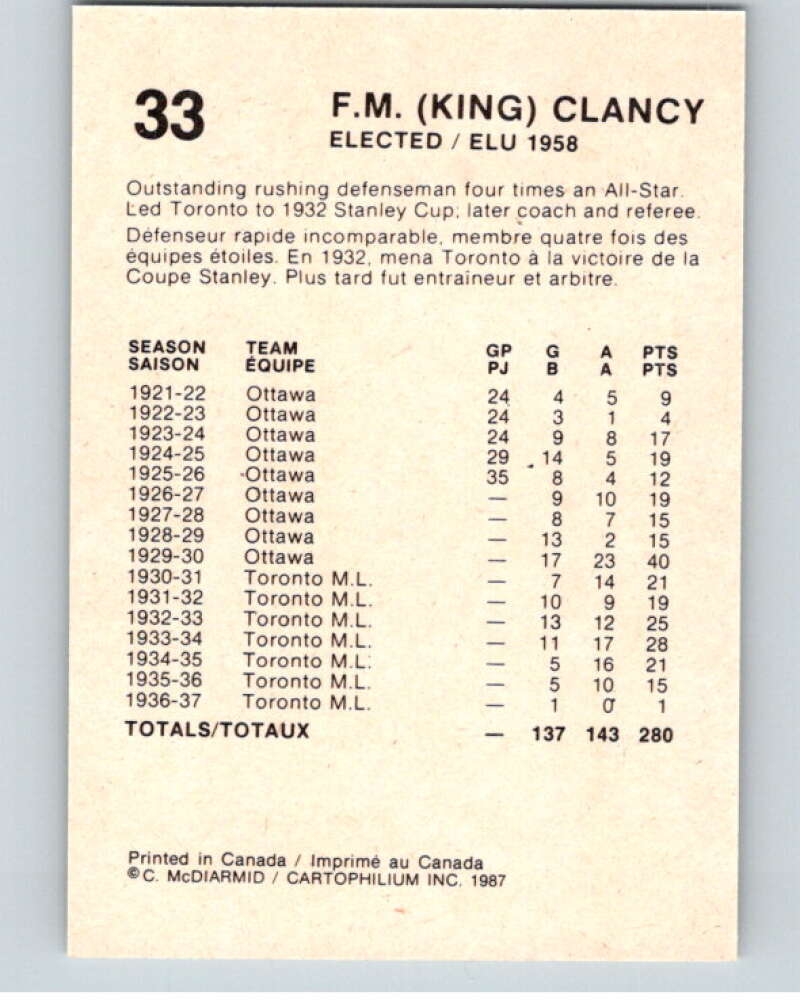 1987 Cartophilium Hockey Hall of Fame #33 King Clancy V53995 Image 2