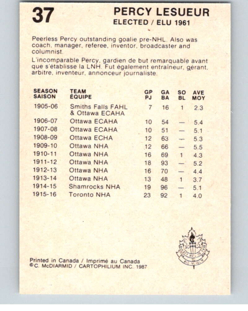 1987 Cartophilium Hockey Hall of Fame #37 Percy Lesueur V53999 Image 2