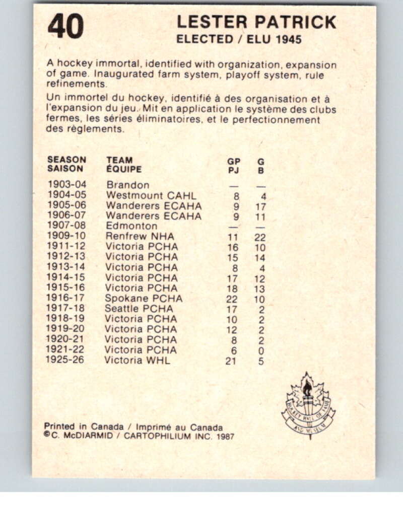 1987 Cartophilium Hockey Hall of Fame #40 Lester patrick V54002 Image 2