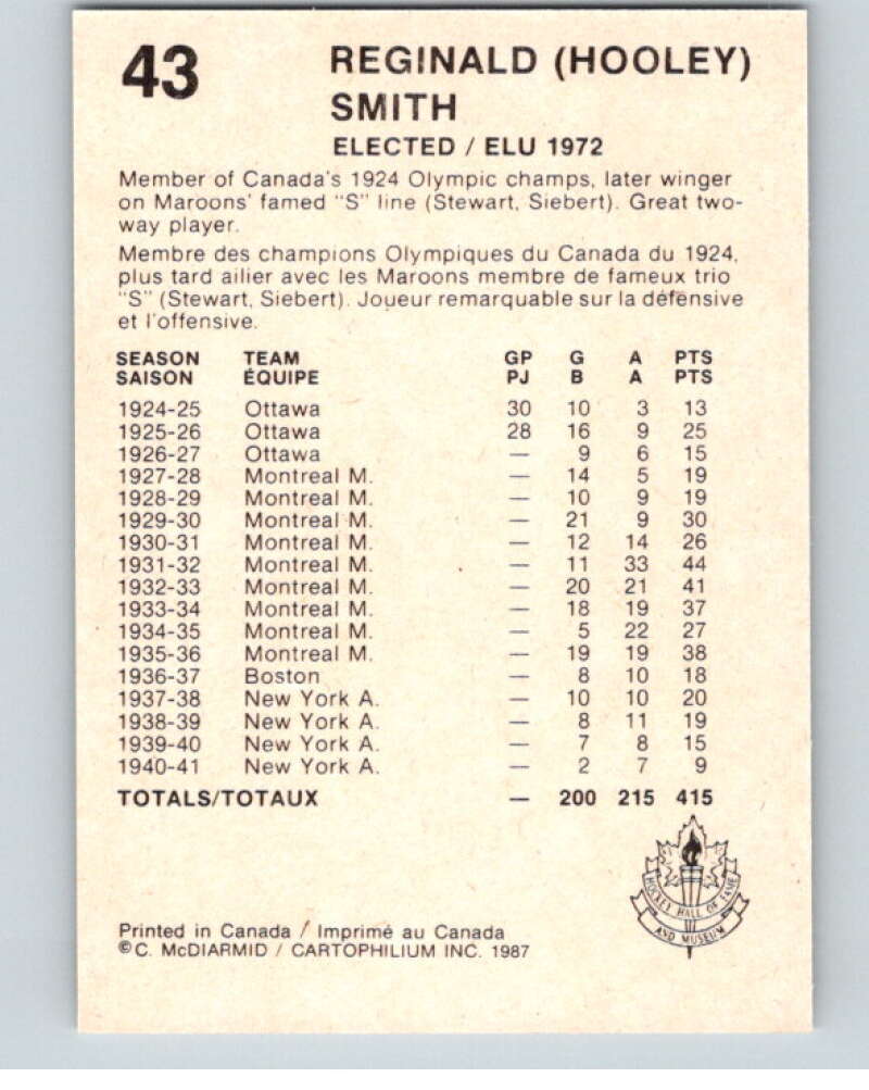 1987 Cartophilium Hockey Hall of Fame #43 Reginald Smith V54005 Image 2