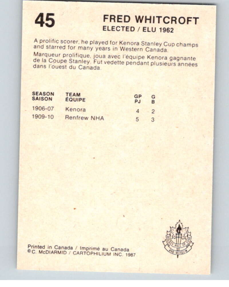 1987 Cartophilium Hockey Hall of Fame #45 Fred Whitcroft V54007 Image 2