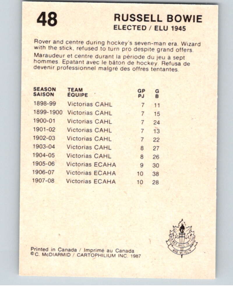 1987 Cartophilium Hockey Hall of Fame #48 Russell Bowie V54010 Image 2