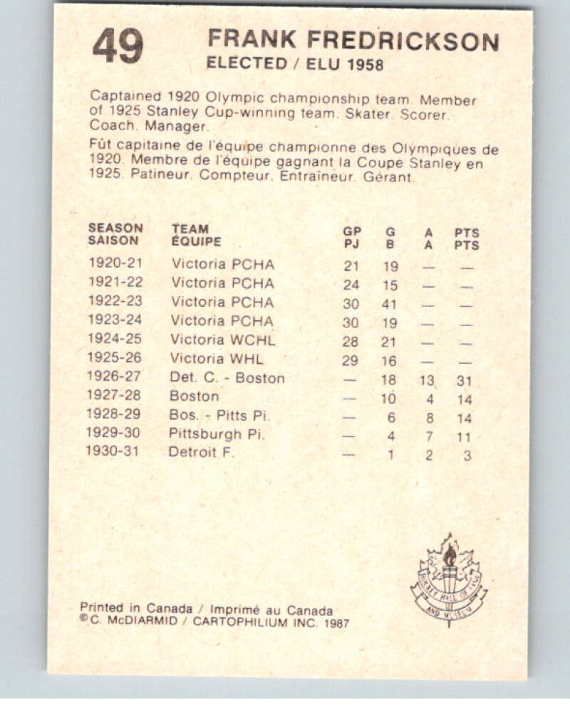 1987 Cartophilium Hockey Hall of Fame #49 Frank Fredrickson V54011 Image 2