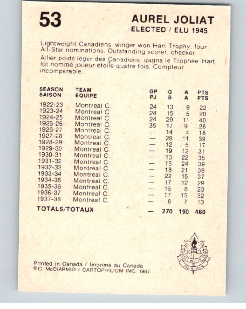 1987 Cartophilium Hockey Hall of Fame #53 Aurel Joliat V54015 Image 2