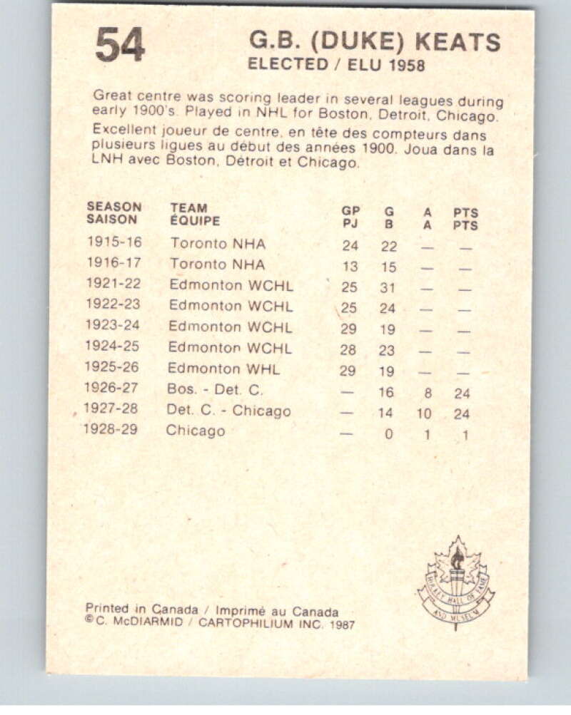 1987 Cartophilium Hockey Hall of Fame #54 Duke Keats  V54016 Image 2