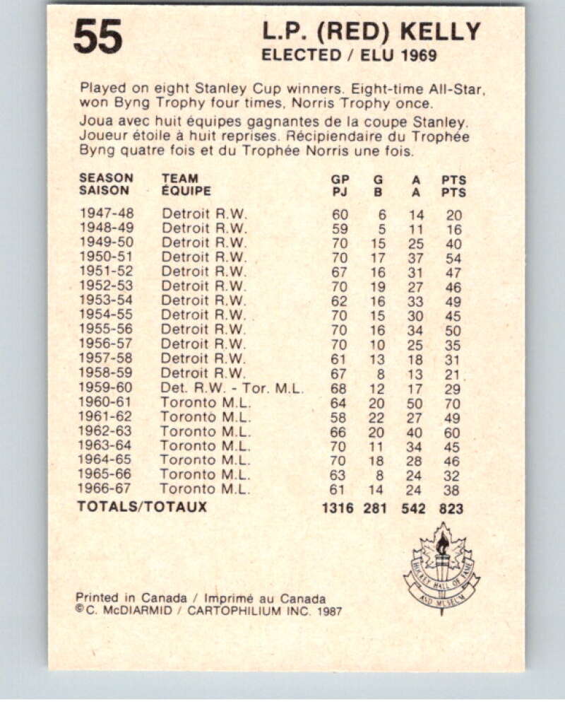 1987 Cartophilium Hockey Hall of Fame #55 Red Kelly V54017 Image 2