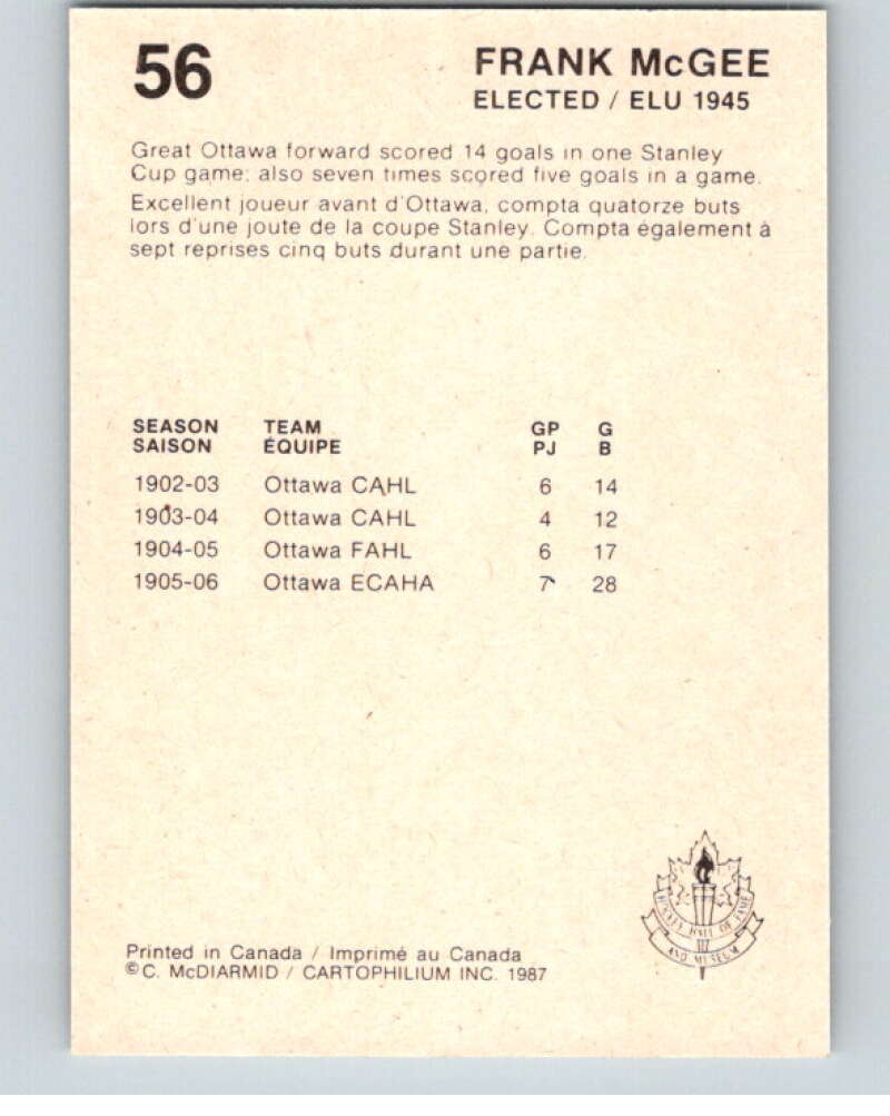 1987 Cartophilium Hockey Hall of Fame #56 Frank McGee V54018 Image 2