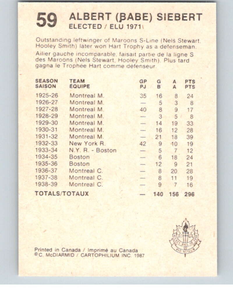 1987 Cartophilium Hockey Hall of Fame #59 Albert Siebert V54021 Image 2