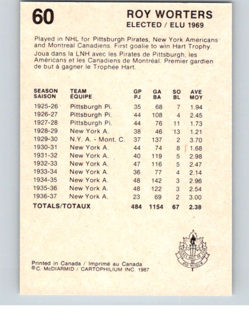 1987 Cartophilium Hockey Hall of Fame #60 Roy Worters V54022 Image 2