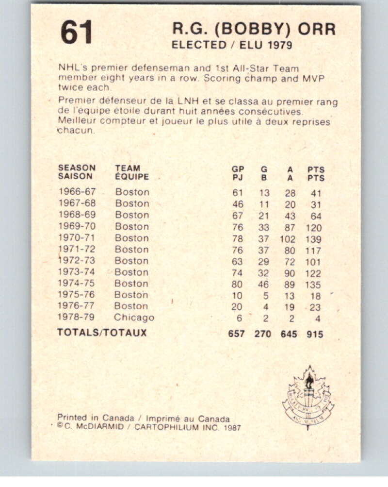 1987 Cartophilium Hockey Hall of Fame #61 Bobby Orr V54023 Image 2